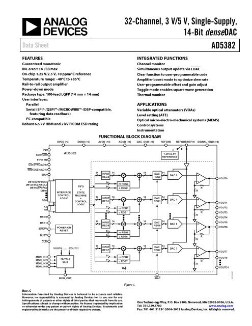 AD5382 - Analog Devices