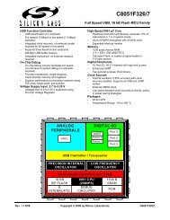 C8051F326/7 - Silicon Labs