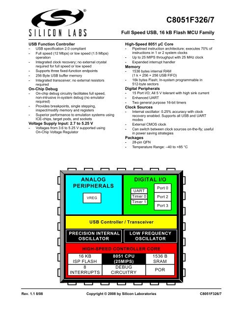 C8051F326/7 - Silicon Labs