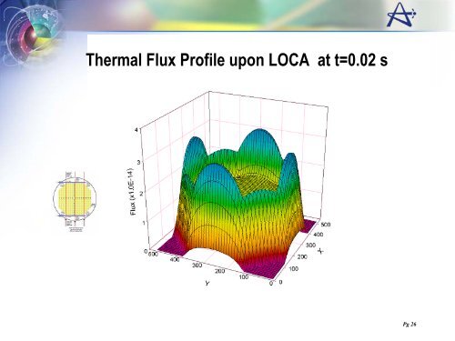 ACR Workshop -Core Design & Reactor Physics- - NRC