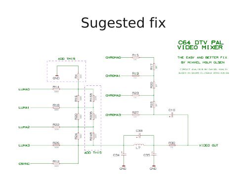 C64-DTV Hacking (application/pdf - 2.7 MB) - CCC Event Weblog