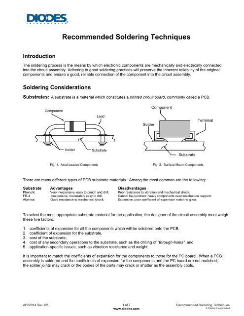 Recommended Soldering Techniques - Diodes, Inc.