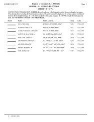 Visual FoxPro - Summit County Board of Elections