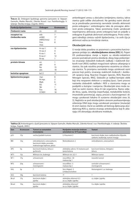 Sestrinski glasnik br. 3 / 2012. - Hrvatska udruga medicinskih sestara