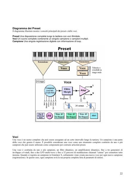 Emulator X VSTI - Strumenti Musicali .net