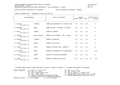 Graduatorie Provinciali - Centro servizi amministrativi di Cosenza