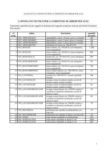 CAPITOLATO TECNICO PER LA FORNITURA DI ARREDI PER ...