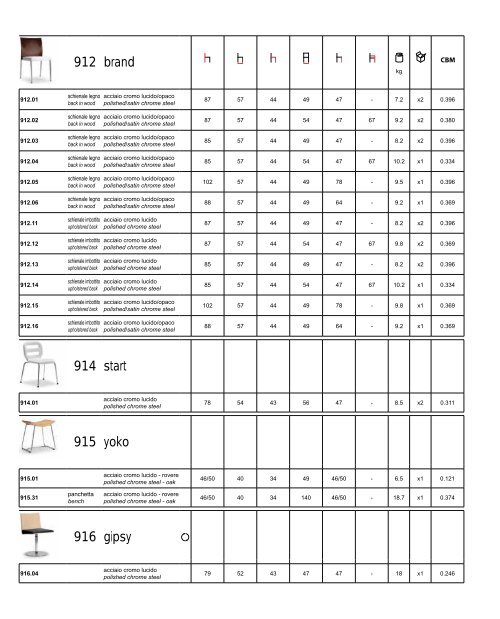 Tonon Interni 2011 Scarica il catalogo in PDF