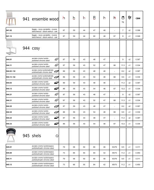 Tonon Interni 2011 Scarica il catalogo in PDF