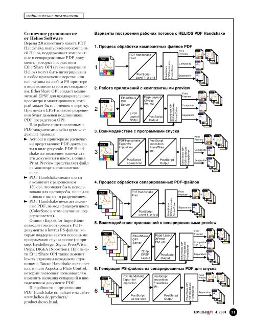 Новые инструменты для работы с PDF и ... - MediaSource