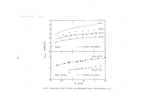 KURENAI : Kyoto University Research Information Repository