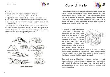 Curve di livello - Perugia 3