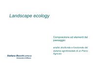 Landscape ecology - Acutis.It