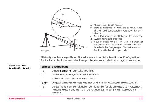 Leica System1200 RoadRunner Rail Technisches Referenz ...