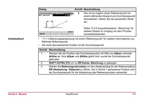 Leica RoadRunner Technisches Referenzhandbuch