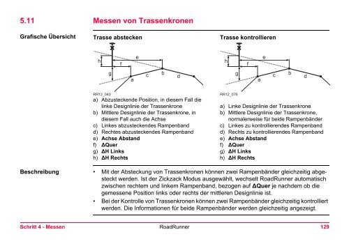 Leica RoadRunner Technisches Referenzhandbuch