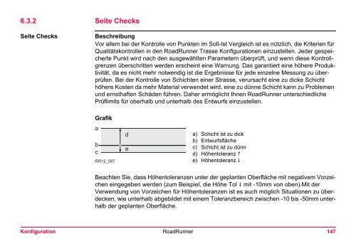 Leica RoadRunner Technisches Referenzhandbuch