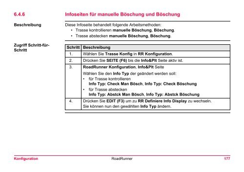 Leica RoadRunner Technisches Referenzhandbuch