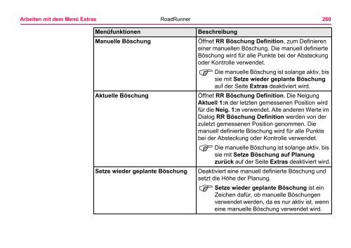 Leica RoadRunner Technisches Referenzhandbuch