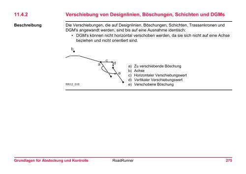 Leica RoadRunner Technisches Referenzhandbuch