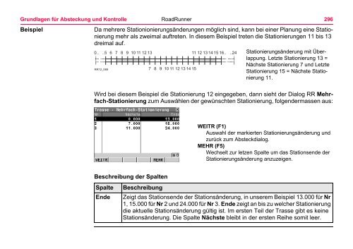 Leica RoadRunner Technisches Referenzhandbuch