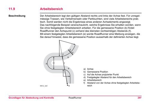 Leica RoadRunner Technisches Referenzhandbuch