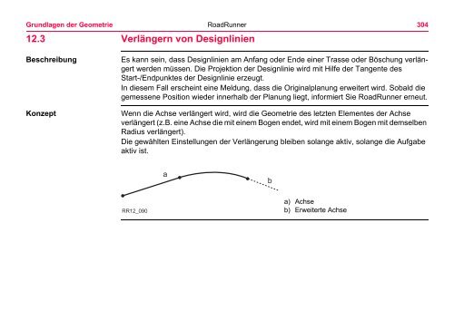 Leica RoadRunner Technisches Referenzhandbuch