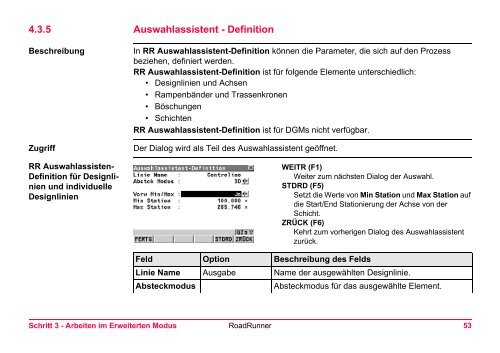 Leica RoadRunner Technisches Referenzhandbuch