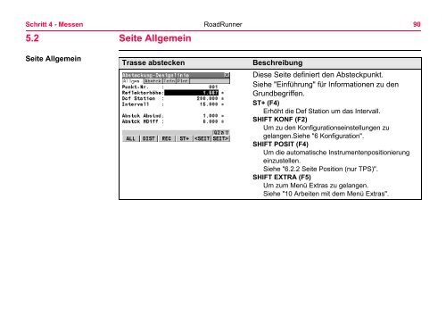 Leica RoadRunner Technisches Referenzhandbuch