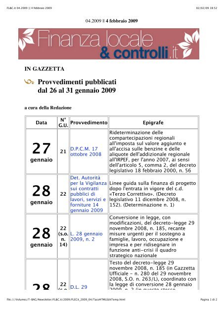 Finanza Locale e Controlli n. 04-09.pdf - EDK Editore