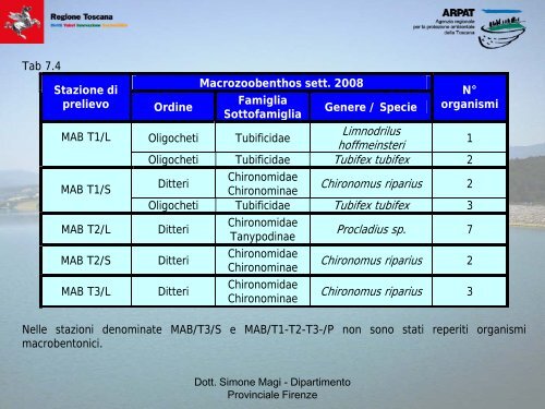 Elementi biologici: macrobenthos (Simone Magi) - Arpat