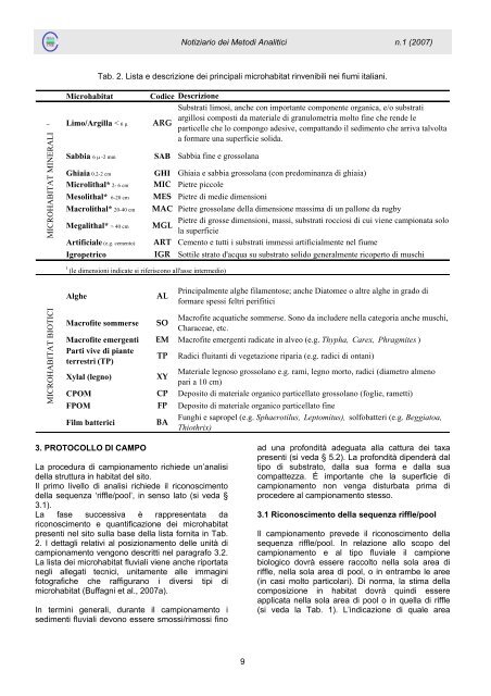 macroinvertebrati acquatici e direttiva 2000/60/ec (wfd) - IRSA - Cnr