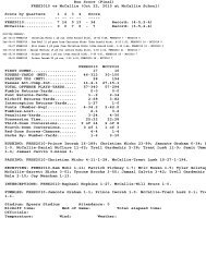 Box Score - McCallie School