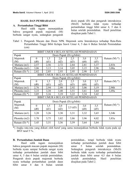 49 Media Sains Volume 4