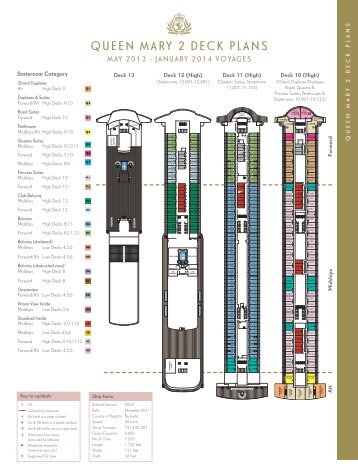 Queen mary 2 deck plans