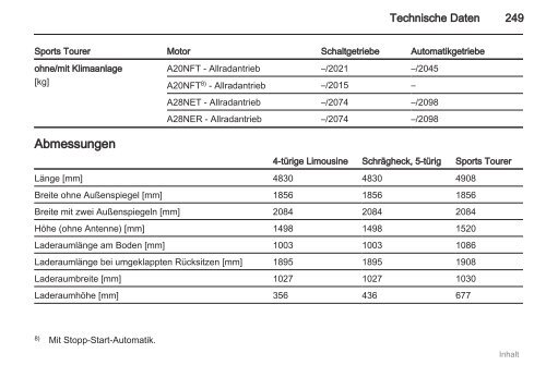 Opel Insignia