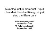 Teknologi untuk membuat Pupuk Urea dari Residue Kilang minyak ...