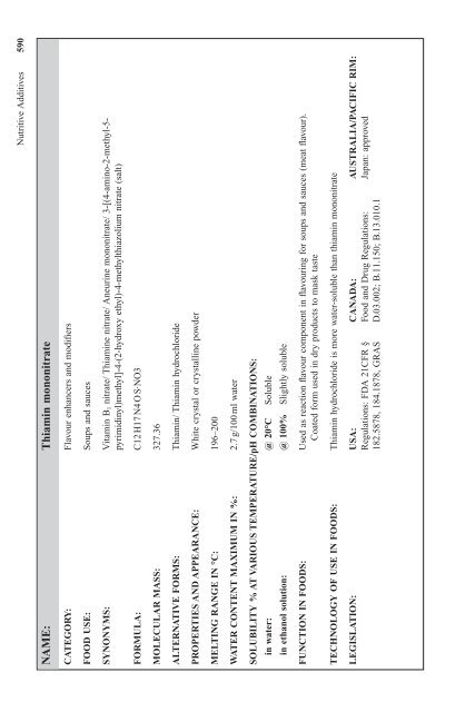 Food additives data book - wordpres