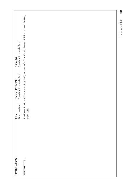 Food additives data book - wordpres