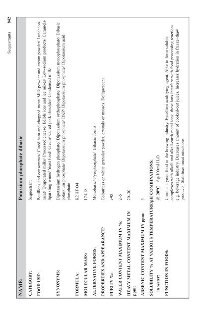 Food additives data book - wordpres