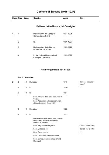 Comune di Salcano.pdf - Archivio di Stato di Gorizia