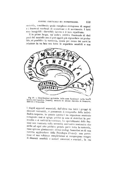 Manuale di Semejotica delle malattie mentali. Vol. 2. Vallardi. Milano.