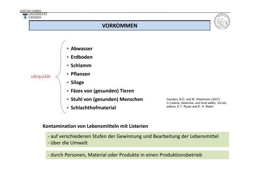 Listeria innocua - Justus-Liebig-Universität Gießen