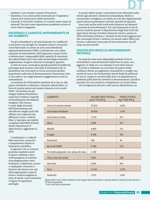 Scarica la rivista in pdf - Diagnosi & Terapia