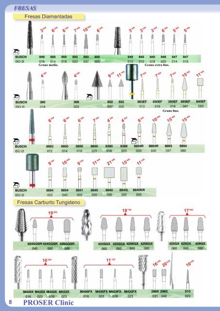 Catálogo PDF - PROSER Clinic