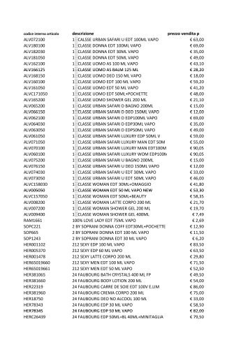 listino profumeria cirrottola - Renato Biasone Rappresentanze