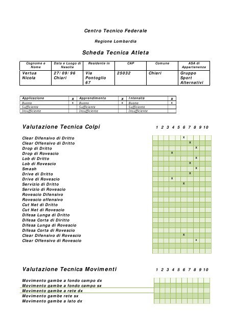 Modelli gratis di schede di valutazione dei colloqui per semplificare