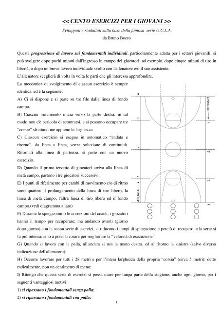 CENTO ESERCIZI PER I GIOVANI - Basket Favaro