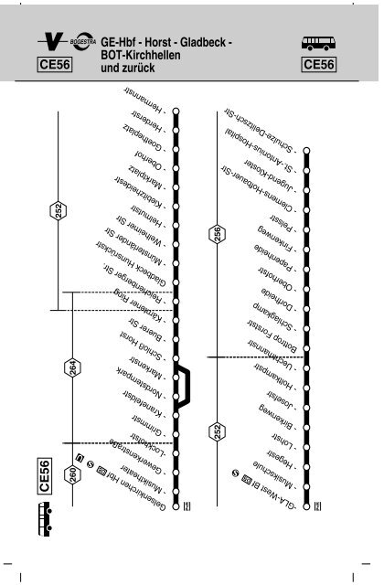 GE-Hbf - Horst - Gladbeck - BOT-Kirchhellen und zurück CE56 CE56