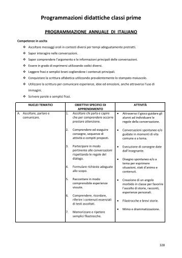 programmazione annuale di italiano - Valeggio IC Murari